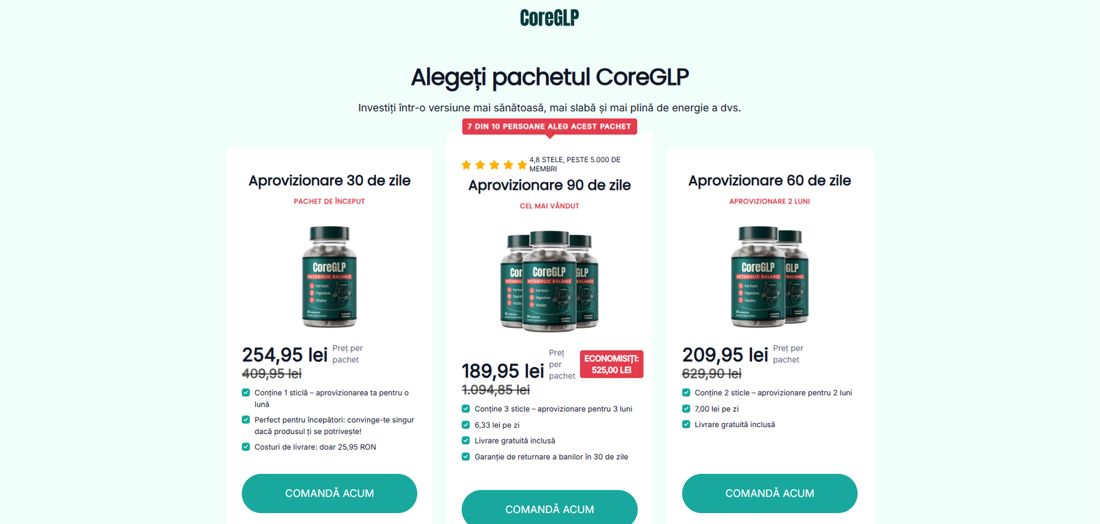 CoreGLP (Core GLP) checkout